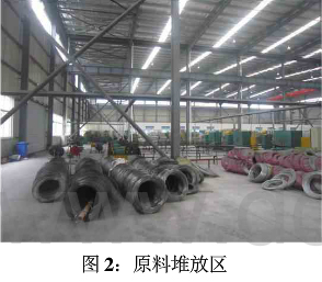 除塵骨架/袋籠生產工藝流程 除塵骨架/袋籠生產工藝流程